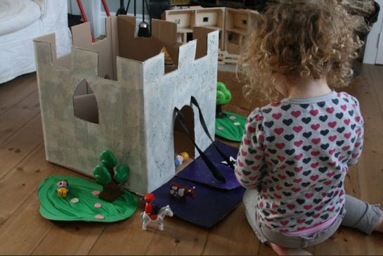 theimaginationtree.com