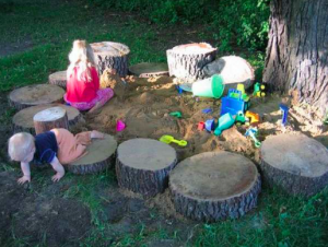 Source : fivegreenacres.com