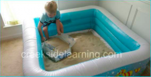 Source : creeksidelearning.com