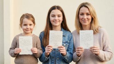 Texte anniversaire fille : comment adapter le message selon qu'elle a 5, 15 ou 30 ans
